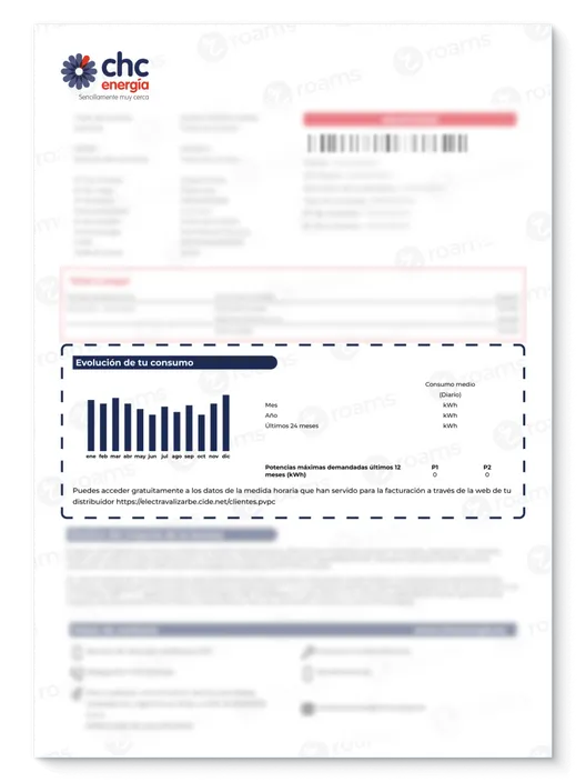 Ejemplo del gráfico comparativo del consumo entre meses, con información de consumo medio y potencia con CHC Energía.