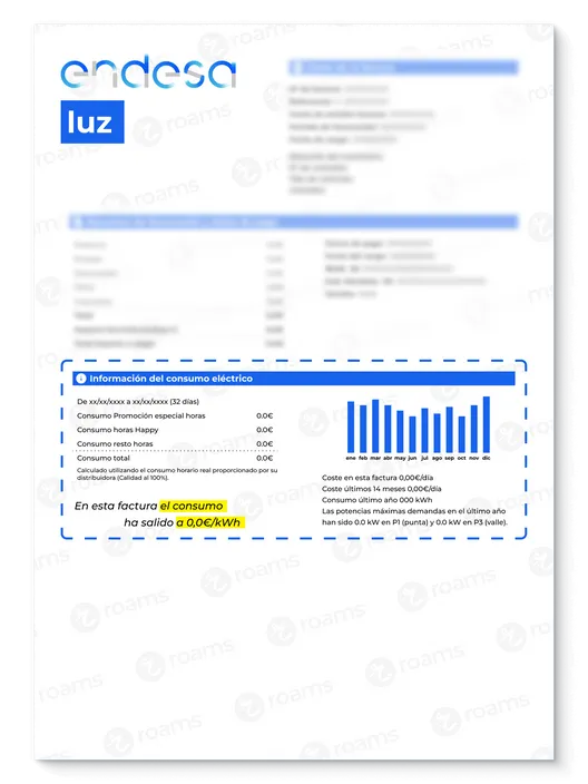 Factura de Endesa creada por Roams en la que se destaca la información del consumo eléctrico