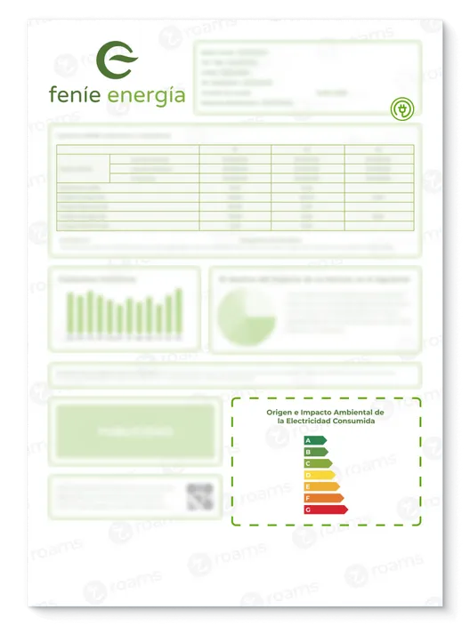 Valoración energética del impacto medioambiental de la electricidad de Feníe.