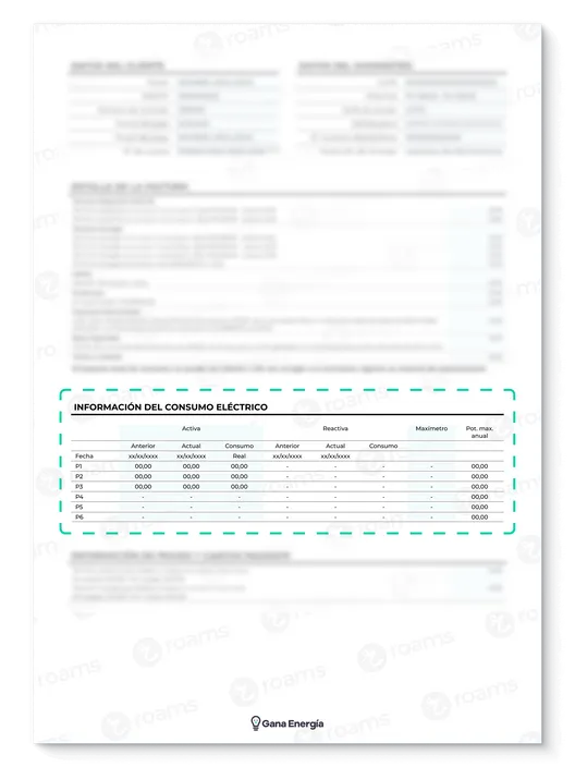 Recibo eléctrico de Gana Energía creado por Roams destacando el apartado de las lecturas del contador.