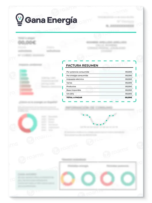 Recibo eléctrico de Gana Energía creado por Roams destacando el apartado del resumen de facturación.