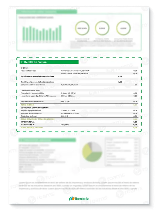 Factura de Iberdrola destacando la compensación de excedentes creada por Roams.