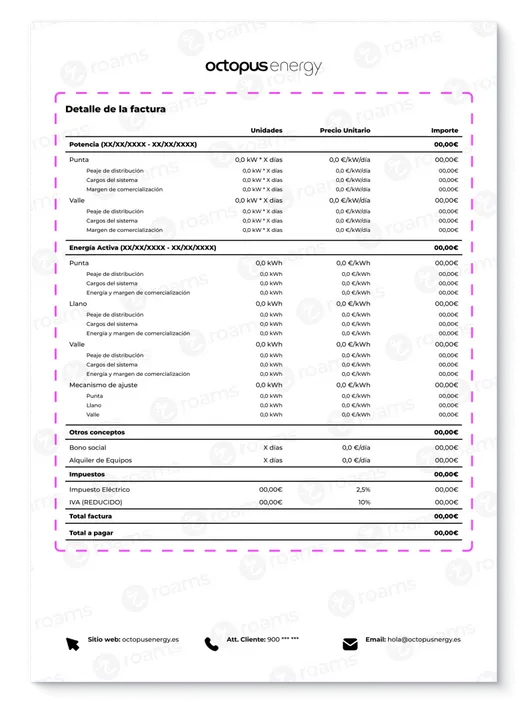 Detalle de la factura de luz de Octopus Energy de todos lo cobrado en consumo, potencia, alquileres, bono social e impuestos.