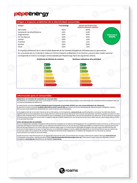 Factura de luz de Pepeenergy con detalle del origen de la energía consumida y datos de contacto.