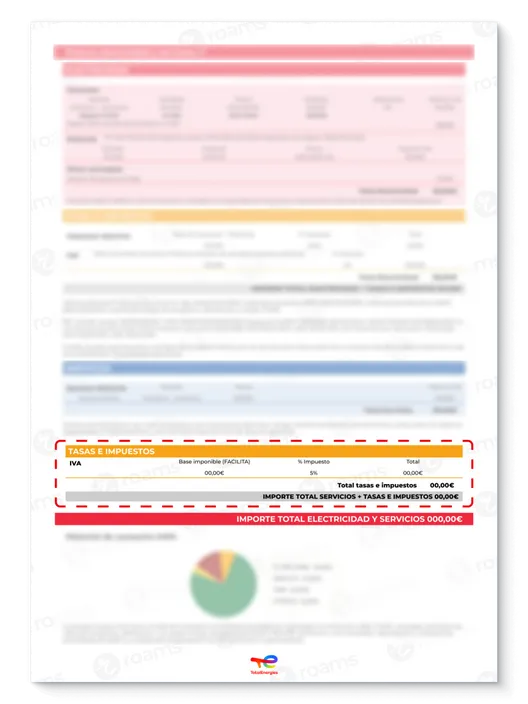 Recibo de luz de TotalEnergies creado por Roams para mostrar el servicio con el IVA aplicado.
