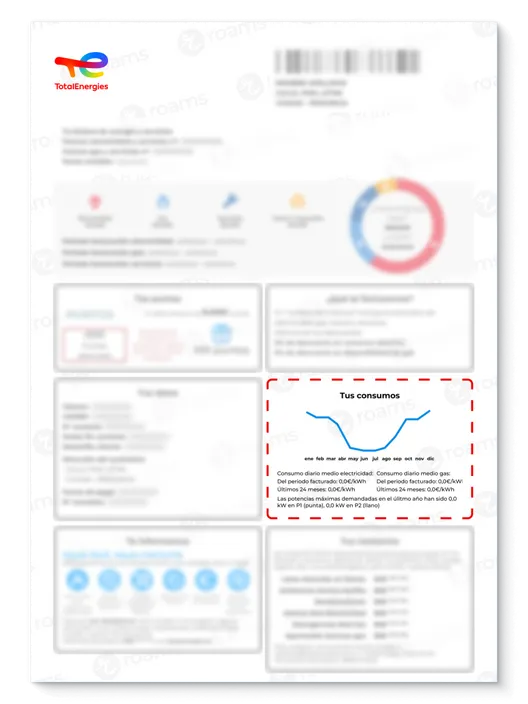 Recibo de luz de TotalEnergies creado por Roams para mostrar los datos de consumo.
