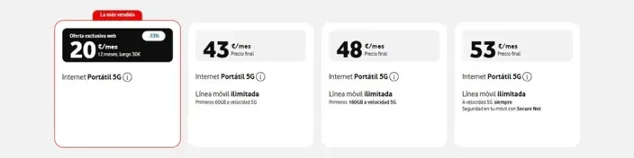Comparativa de tarifas Vodafone Internet Portátil 5G con ofertas desde 20 euros al mes y datos móviles ilimitados.