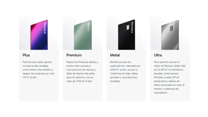 Comparativa de planes Revolut: tarjetas Plus, Premium, Metal y Ultra con sus beneficios y precios anuales.