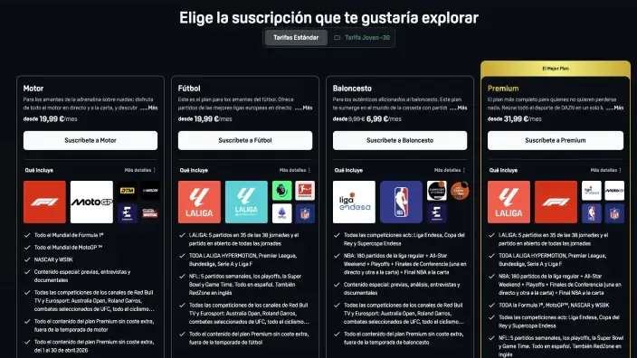 Comparativa de planes de suscripción de DAZN: Motor, Fútbol, Baloncesto y Premium con precios y contenidos incluidos.