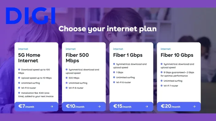Oferta web de planes DIGI de internet 5G y fibra óptica de 500 Mb, 1 Gbps y 10 Gbps.