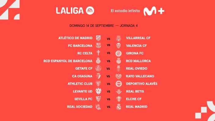 Gráfico con los partidos de la Jornada 4 de LaLiga en Movistar Plus+, que se juega el domingo 14 de septiembre, destacando el Real Sociedad vs Real Madrid.