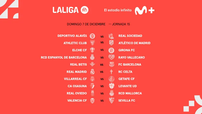 Calendario de la Jornada 15 de LaLiga que se disputa el domingo 7 de diciembre en Movistar Plus+, con partidos como el Real Betis vs FC Barcelona.