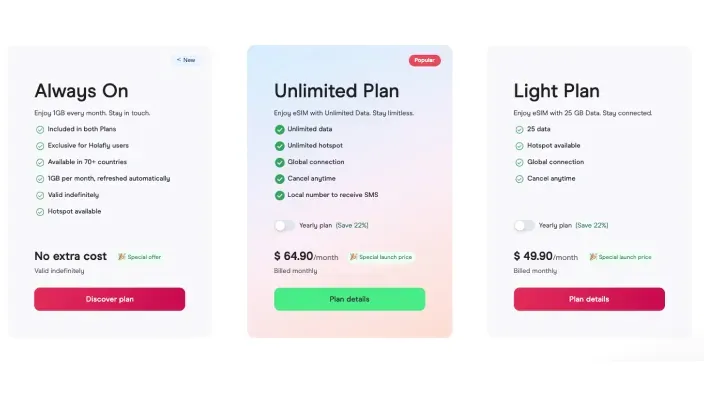 Tarifas de Holafly con los planes Always On, Unlimited Plan y Light Plan para viajar con eSIM.