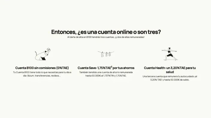 Descripción de las tres cuentas online del neobanco B100: una corriente, una de ahorro y otra para tu salud.