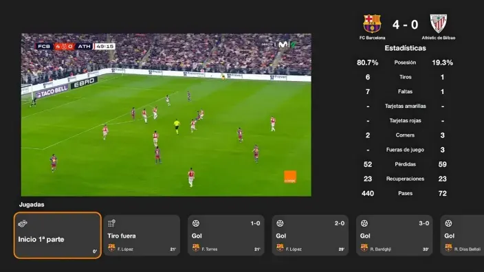 Pantalla de estadísticas del partido FC Barcelona vs Athletic Club en la interfaz de Orange TV.