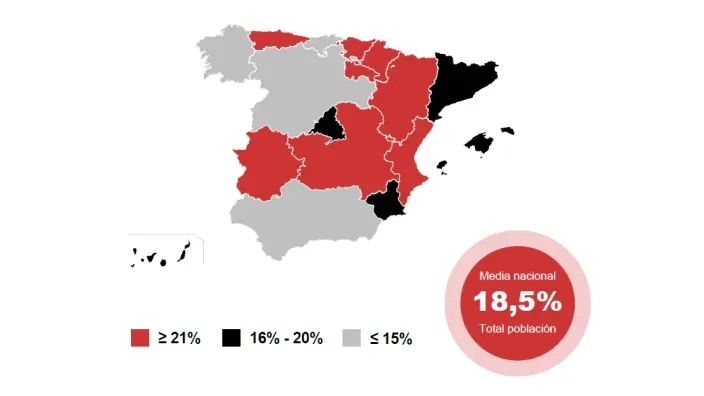 Mapa estadístico de España por comunidades autónomas con media nacional del 18,5% de la población.