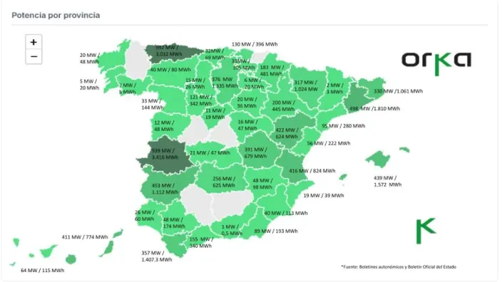 Mapa de España con la potencia de almacenamiento energético por provincia según datos de Orka
