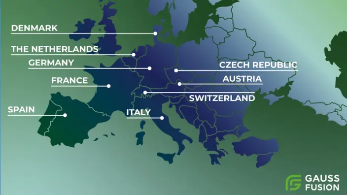 Mapa de Europa con los países participantes en el proyecto Gauss Fusion, incluyendo España, Francia, Alemania, Italia, Suiza, Austria, Países Bajos, Dinamarca y República Checa.