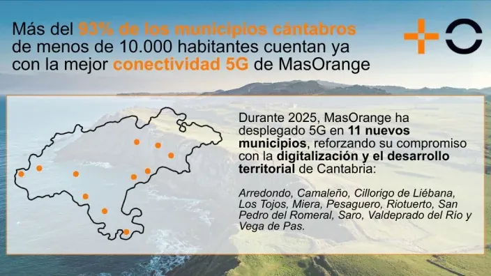 Mapa del despliegue de conectividad 5G de MasOrange en municipios de Cantabria.