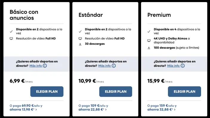 Tabla comparativa de los nuevos planes y precios de HBO Max: Básico con anuncios, Estándar y Premium.