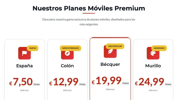 Tabla de planes móviles premium con las tarifas España, Colón, Bécquer y Murillo y sus precios mensuales