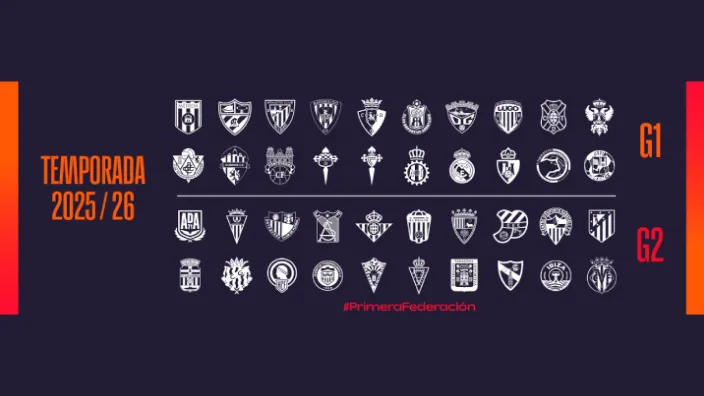Gráfico con los escudos de los equipos de la Primera Federación para la temporada 2025/26, divididos en Grupo 1 y Grupo 2.