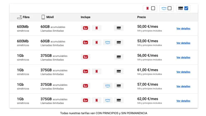 Tabla comparativa de tarifas de fibra y móvil de Pepephone. Elige la que incluya Netflix, Prime Video o HBO Max y ahorra en tu factura.