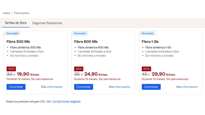 Tabla comparativa de las tarifas de fibra óptica de Movistar. Ofertas en 300Mb, 600Mb y 1Gb con descuentos aplicados.