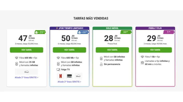 Comparativa de las tarifas más vendidas de Yoigo: fibra y móvil, solo móvil y fibra y fijo.