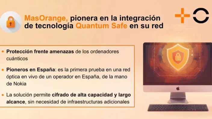 MásOrange pionera en tecnología Quantum Safe en España. Infografía sobre seguridad de red y cifrado de alta capacidad.