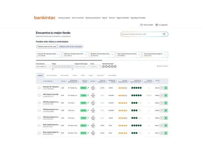 Buscador y comparador de fondos de inversión de Bankinter con detalles de rentabilidad, riesgo y rating Morningstar.