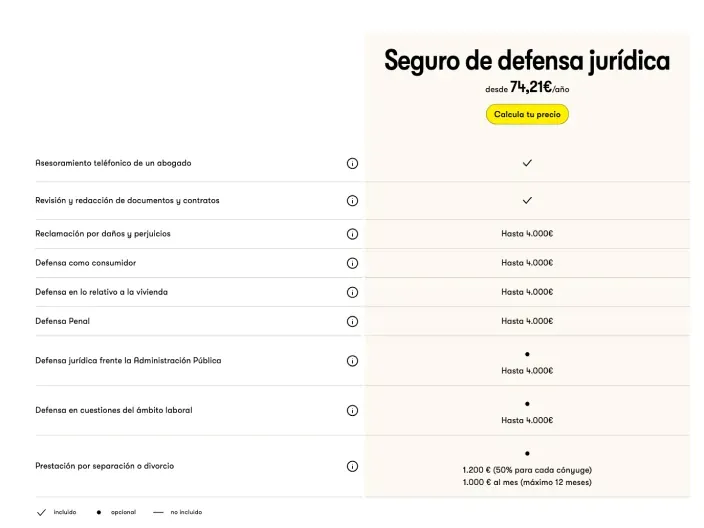 Tabla comparativa de coberturas del seguro de defensa jurídica con precio anual y servicios incluidos