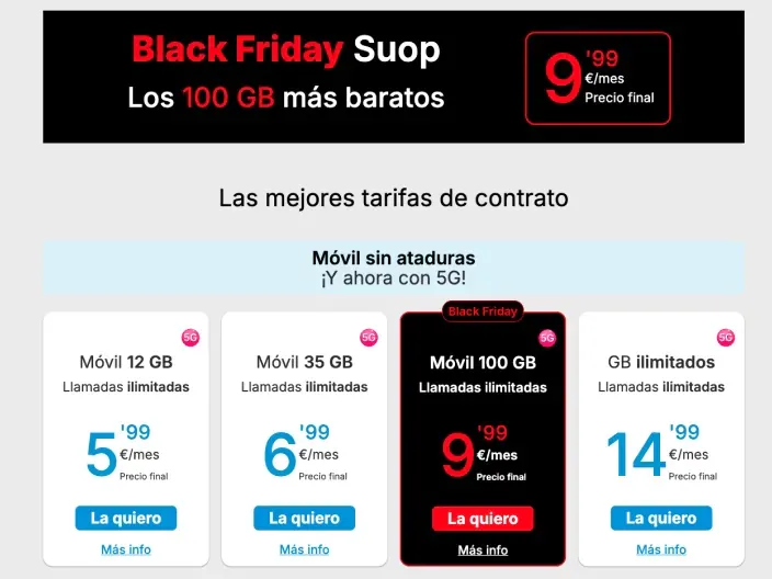 Ofertas de Black Friday en Suop. Tarifas de contrato móvil 5G, destacando la de 100 GB por solo 9,99 euros al mes.