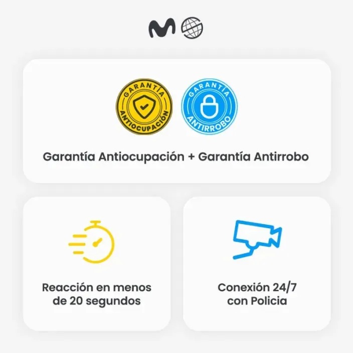 Ventajas de la alarma de Movistar: Garantía Antiocupación y Antirrobo, reacción en 20 segundos y conexión 24/7 con la Policía.