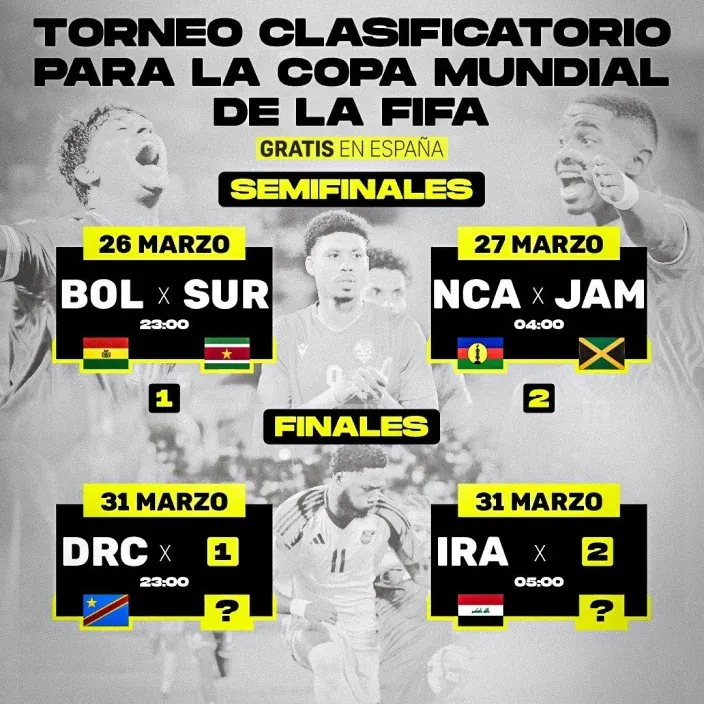 Calendario de partidos del torneo clasificatorio para la Copa Mundial de la FIFA con semifinales y finales.