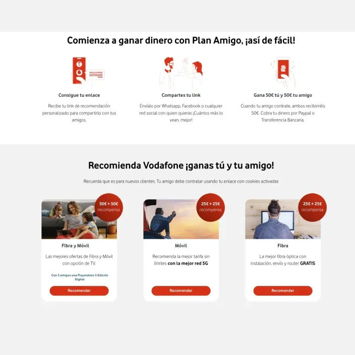 Funcionamiento del Plan Amigo Vodafone con recompensas de hasta 50€ por recomendar fibra, móvil y televisión.