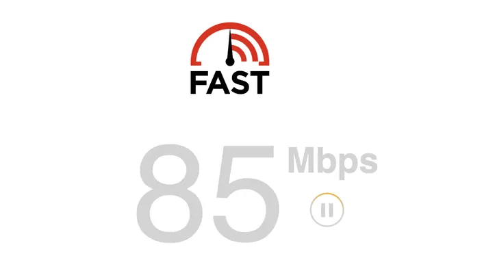 fast