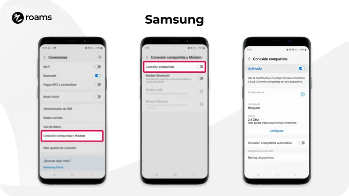 Compartir datos Samsung