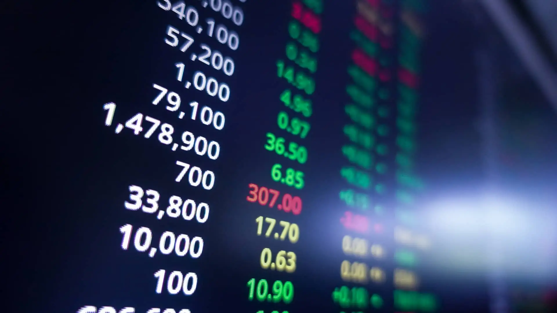 Una pantalla con las cifras para invertir en bolsa teniendo un prestamo Una pantalla con las cifras para invertir en bolsa teniendo un prestamo