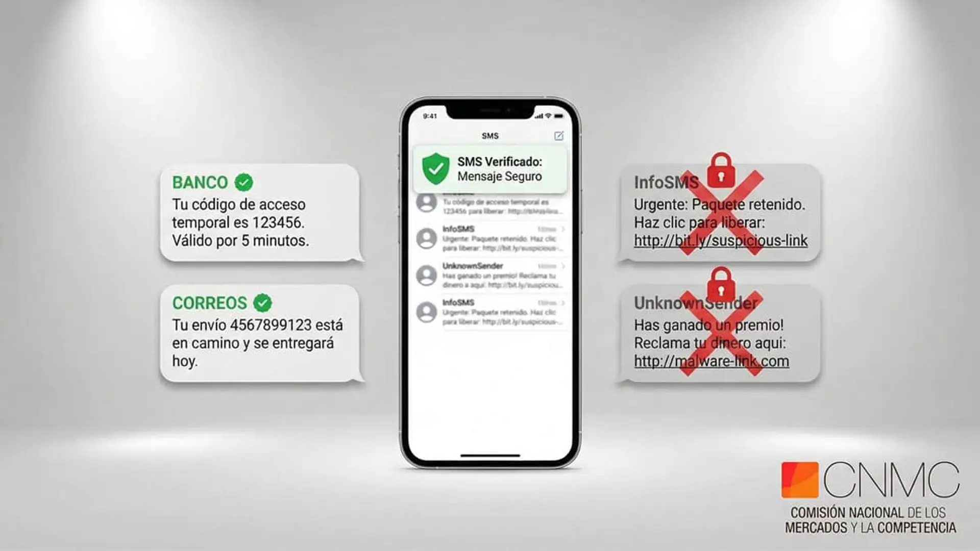 Infografía de la CNMC sobre el registro de alias SMS: mensajes verificados de BANCO y CORREOS frente a SMS fraudulentos bloqueados