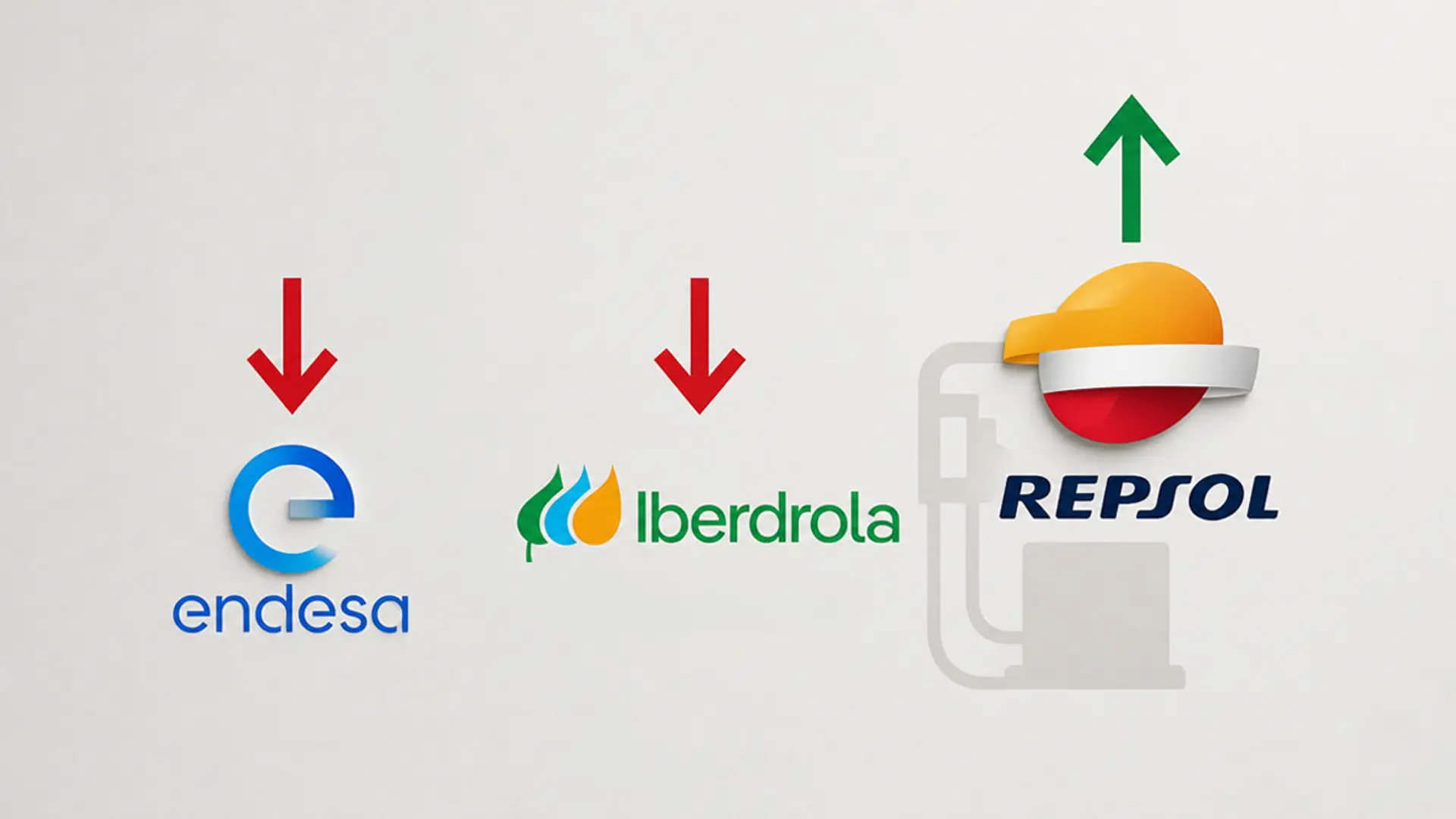 Endesa e Iberdrola pierden casi un millón de clientes de luz: Repsol es el gran beneficiado Logos de Endesa, Iberdrola y Repsol con flechas que indican bajada para Endesa e Iberdrola y subida para Repsol