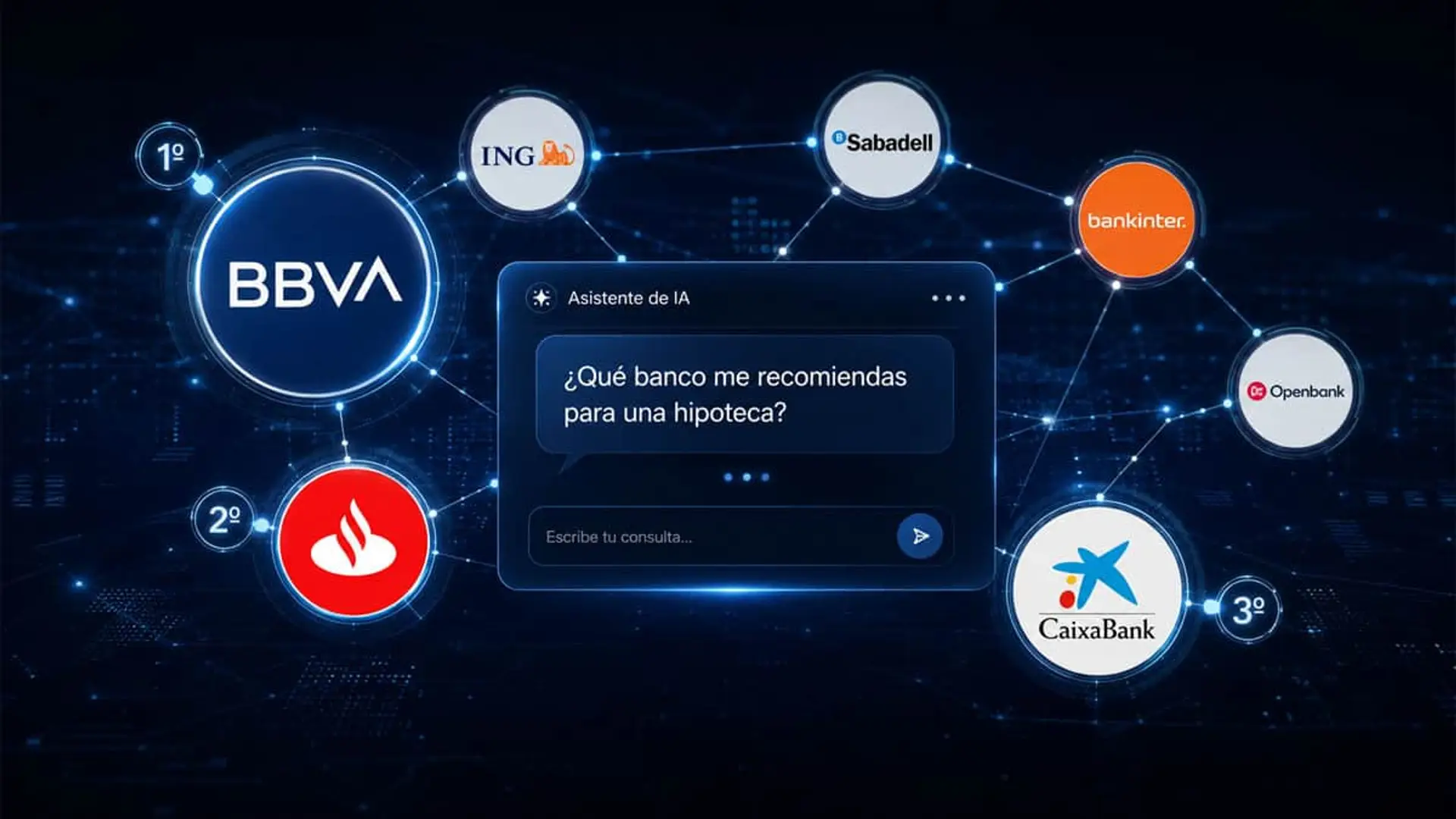 Comparativa IA de bancos para hipotecas en España con BBVA, Santander, CaixaBank, ING y Sabadell