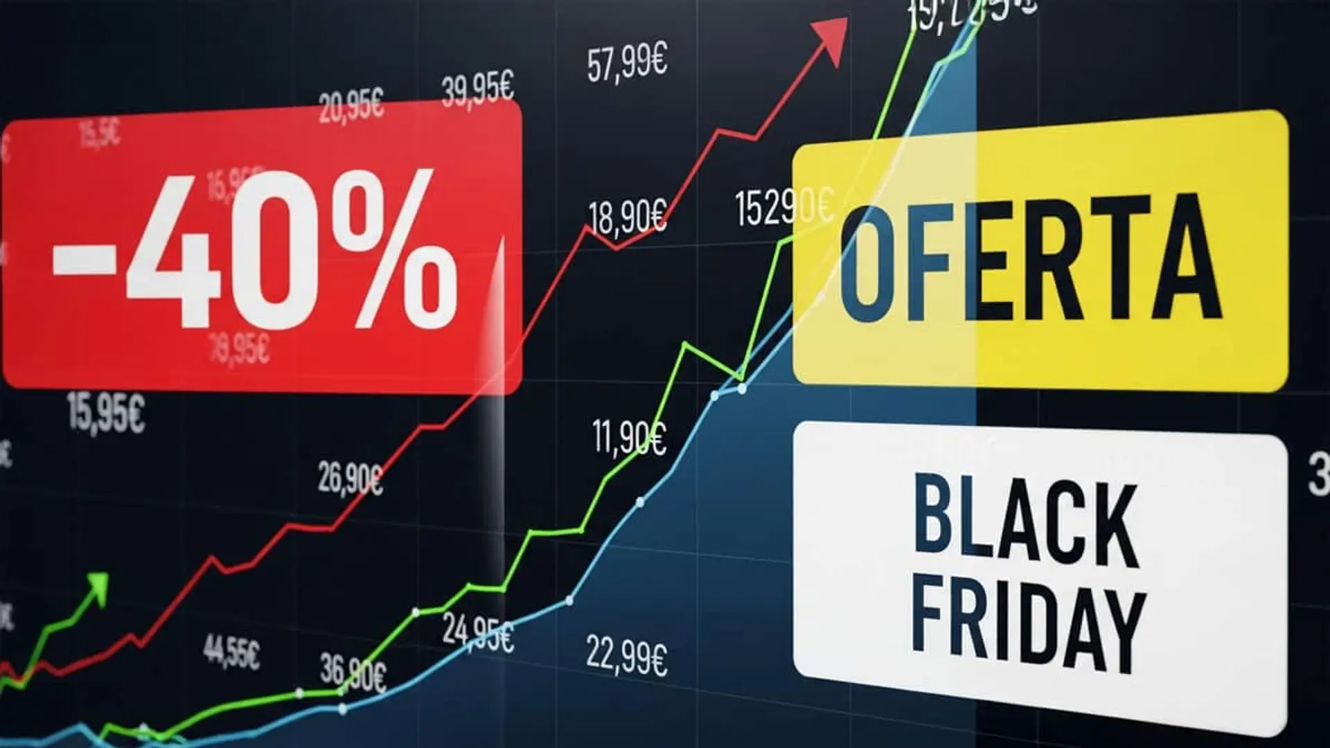 Gráfico con flechas y precios ascendentes acompañado de etiquetas de descuento, como “-40%”, “Oferta” y “Black Friday”.