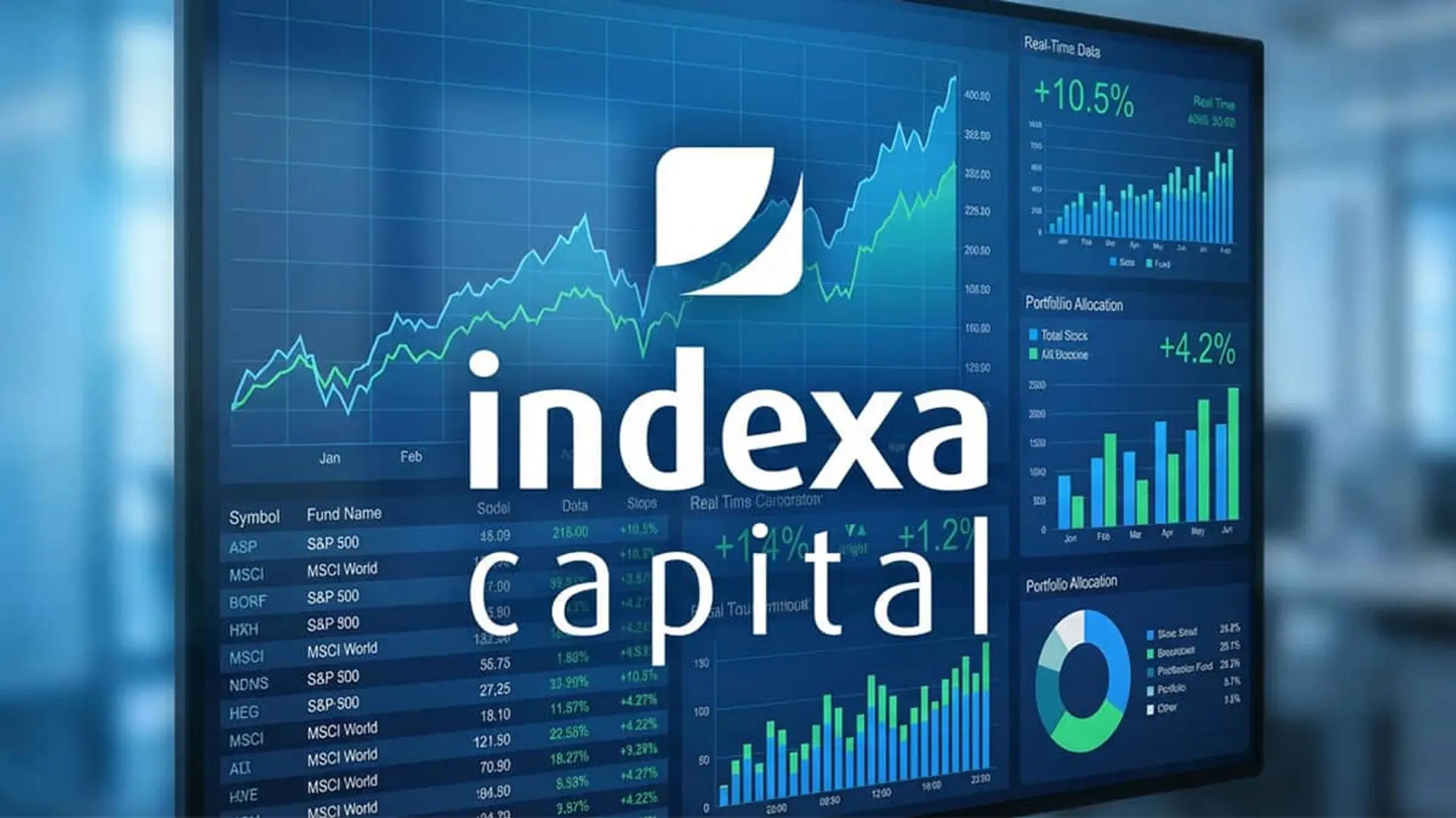 Pantalla con gráficos de bolsa y rentabilidad de fondos de inversión. Logo del gestor automatizado Indexa Capital.