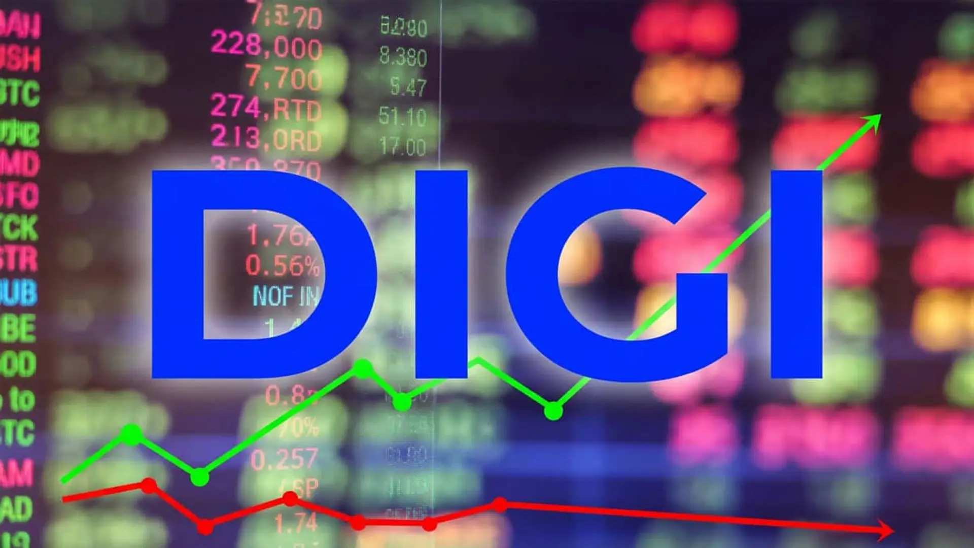 Logo de DIGI sobre una pantalla con gráficas de bolsa y valores financieros.