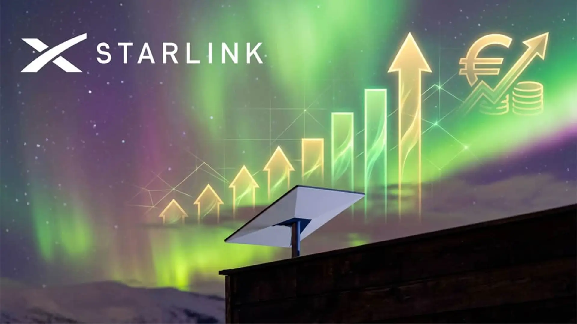 Subida de precios de Starlink: antena bajo auroras boreales con gráfico de crecimiento e icono de euro al alza.