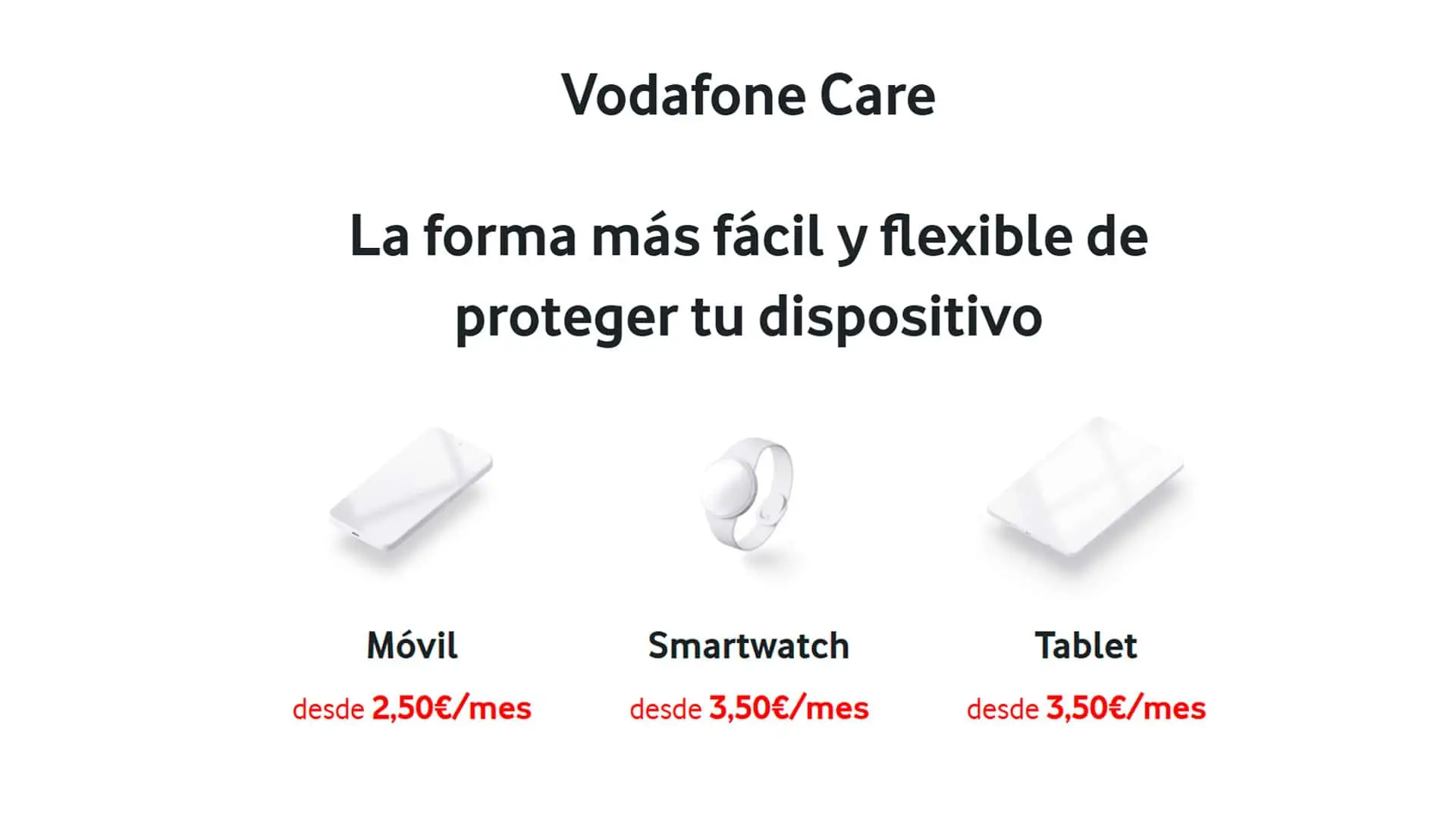 Gráfico informativo de Vodafone Care con precios de protección para móvil, smartwatch y tablet.