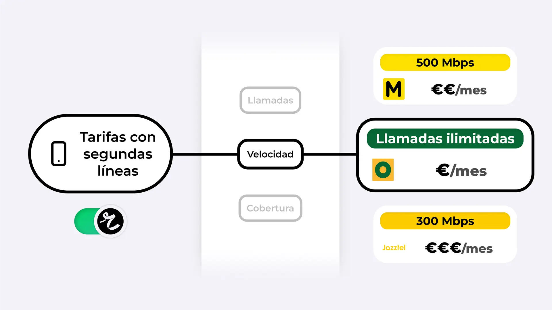 Segunda Línea