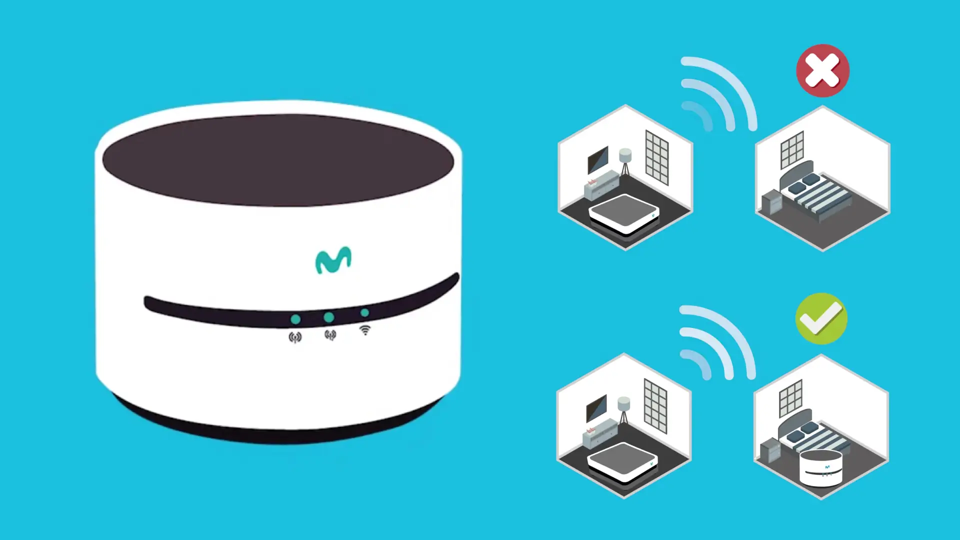 Ilustración del wifi mesh de movistar junto con un croquis de su utilidad para expandir el alcance de internet en el hogar