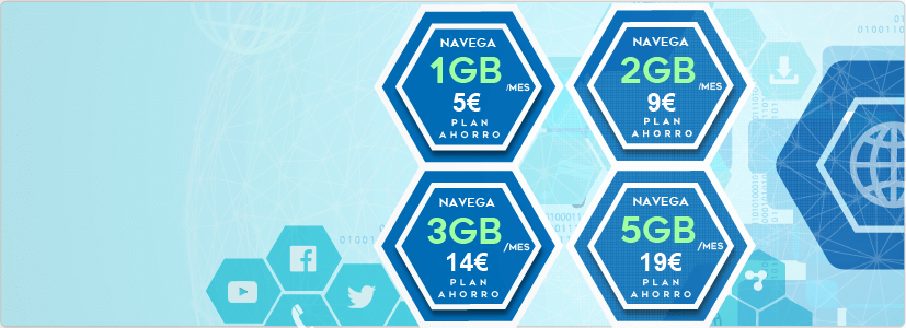 bonos Lycamobile